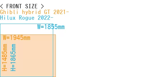 #Ghibli hybrid GT 2021- + Hilux Rogue 2022-